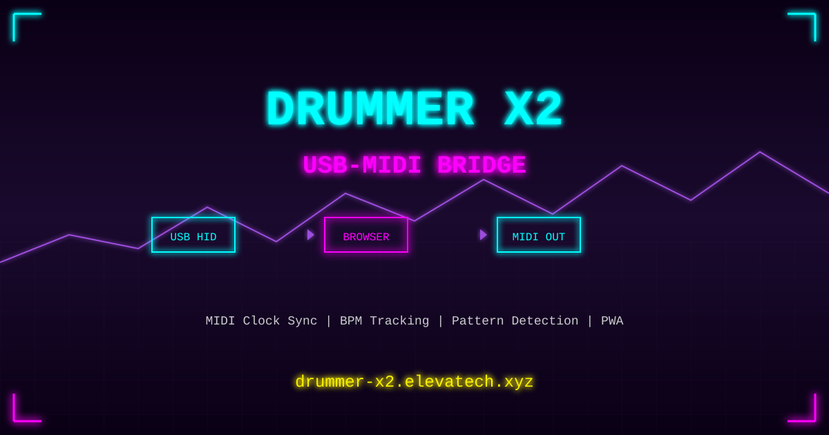 MOOER DRUMMER X2 USB to MIDI Converter